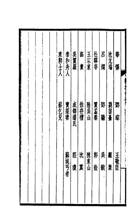 【西园闻见录】十七 - 张萱.pdf