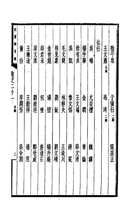 【西园闻见录】二十 - 张萱.pdf