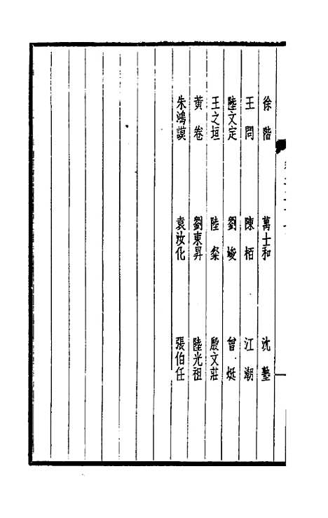 【西园闻见录】二十 - 张萱.pdf