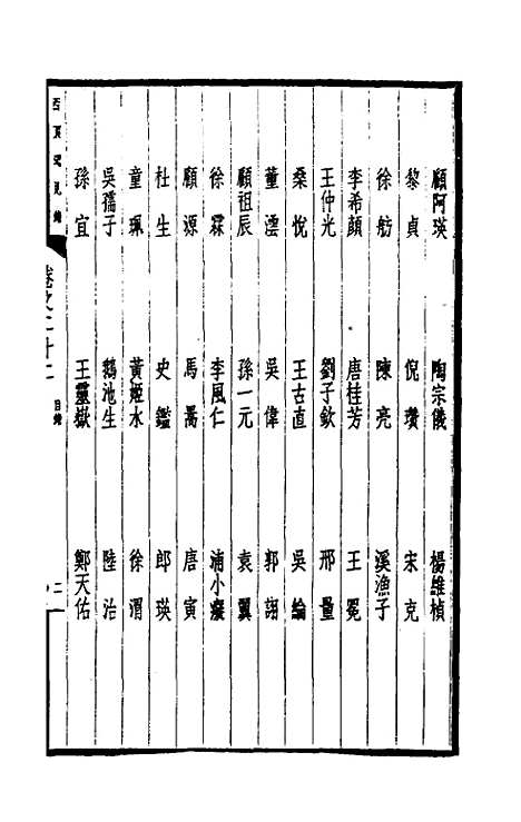 【西园闻见录】二十一 - 张萱.pdf