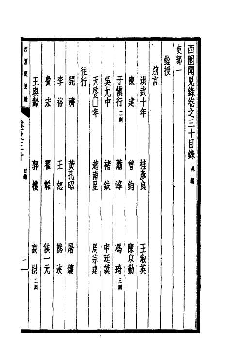 【西园闻见录】二十八 - 张萱.pdf