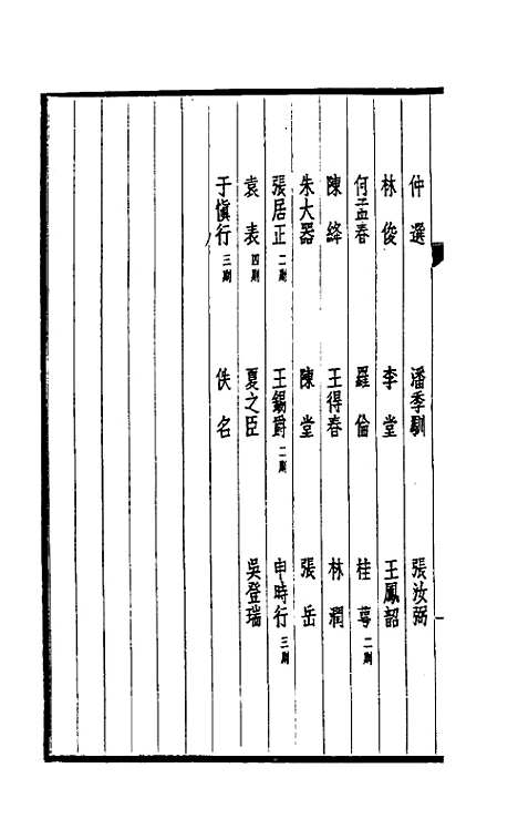 【西园闻见录】三十 - 张萱.pdf