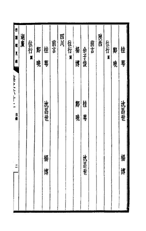 【西园闻见录】四十五 - 张萱.pdf