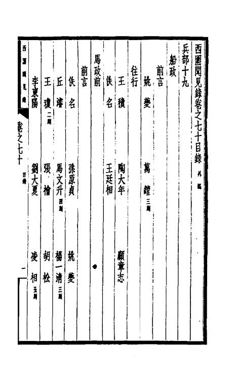 【西园闻见录】四十九 - 张萱.pdf