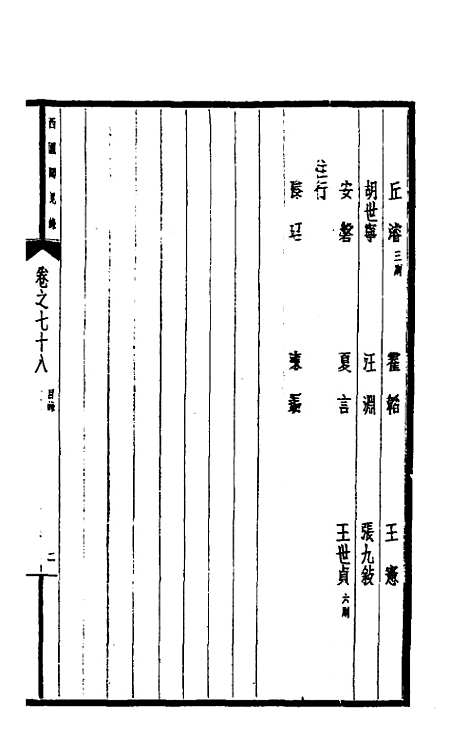 【西园闻见录】五十三 - 张萱.pdf