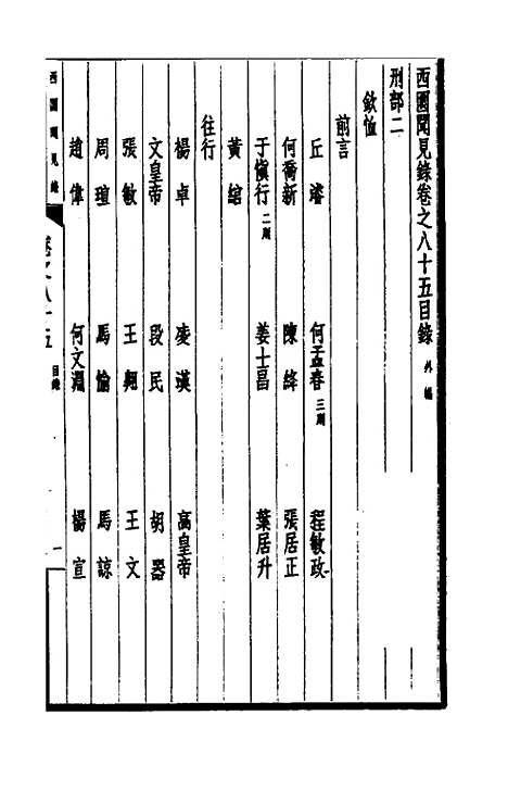 【西园闻见录】五十七 - 张萱.pdf