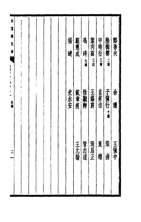 【西园闻见录】六十二 - 张萱.pdf