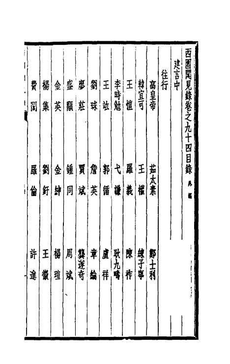 【西园闻见录】六十三 - 张萱.pdf