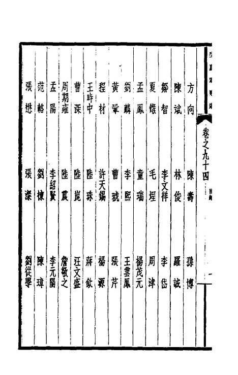 【西园闻见录】六十三 - 张萱.pdf