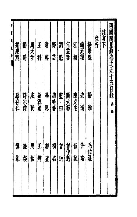 【西园闻见录】六十四 - 张萱.pdf