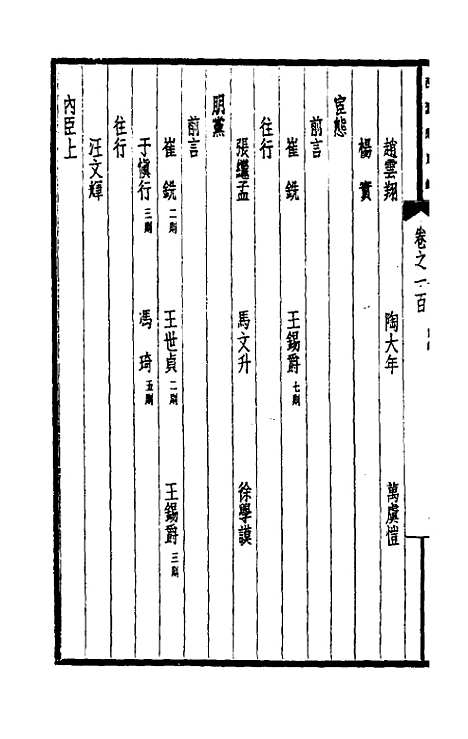 【西园闻见录】六十九 - 张萱.pdf