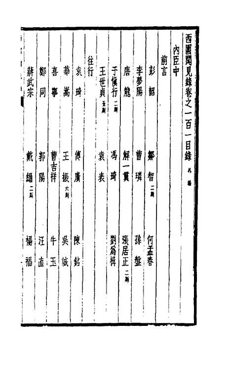 【西园闻见录】七十 - 张萱.pdf