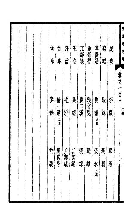 【西园闻见录】七十 - 张萱.pdf