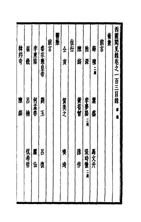 【西园闻见录】七十二 - 张萱.pdf