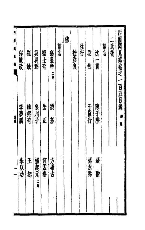 【西园闻见录】七十三 - 张萱.pdf