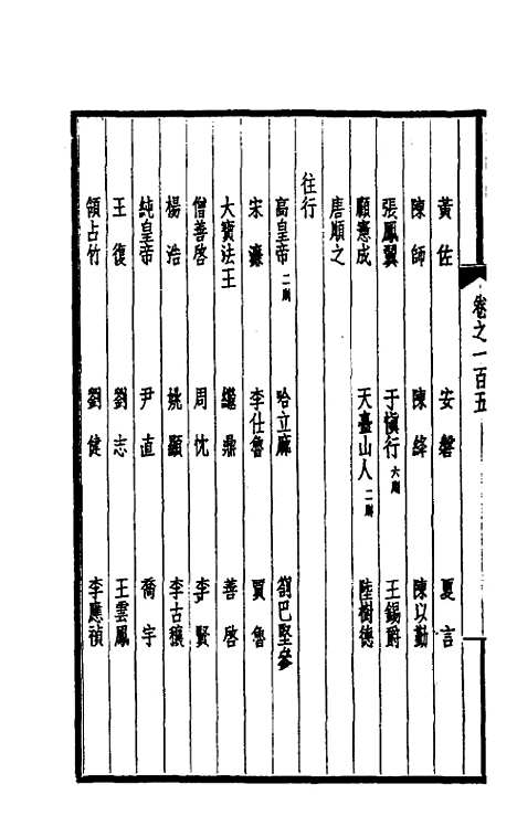 【西园闻见录】七十三 - 张萱.pdf