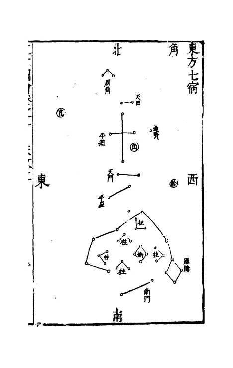 【三才图会】二 - 王圻王思义辑.pdf