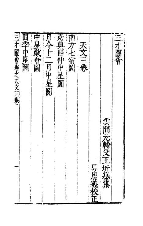 【三才图会】三 - 王圻王思义辑.pdf