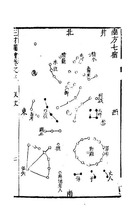 【三才图会】三 - 王圻王思义辑.pdf