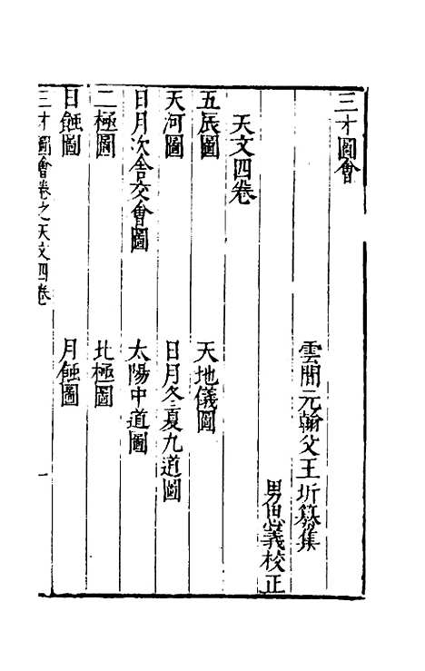 【三才图会】四 - 王圻王思义辑.pdf