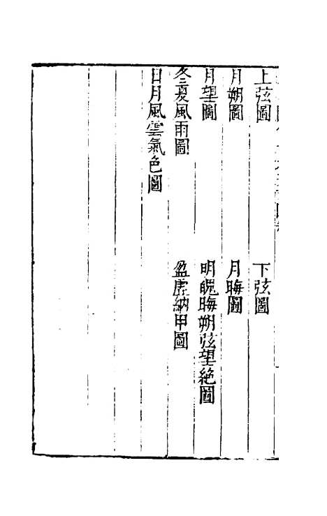 【三才图会】四 - 王圻王思义辑.pdf