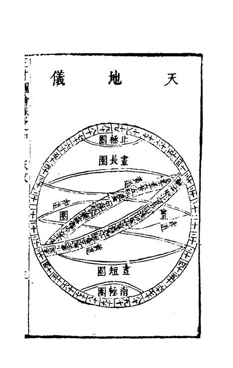 【三才图会】四 - 王圻王思义辑.pdf