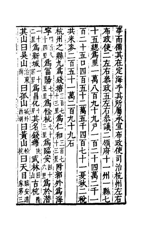 【三才图会】六 - 王圻王思义辑.pdf