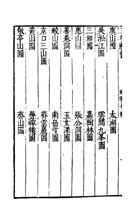 【三才图会】十一 - 王圻王思义辑.pdf