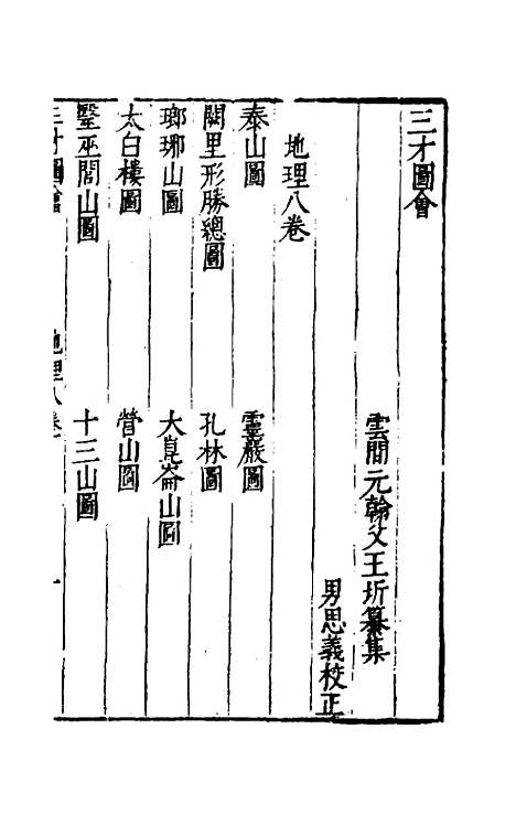 【三才图会】十二 - 王圻王思义辑.pdf