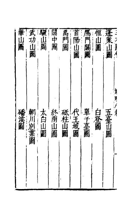 【三才图会】十二 - 王圻王思义辑.pdf