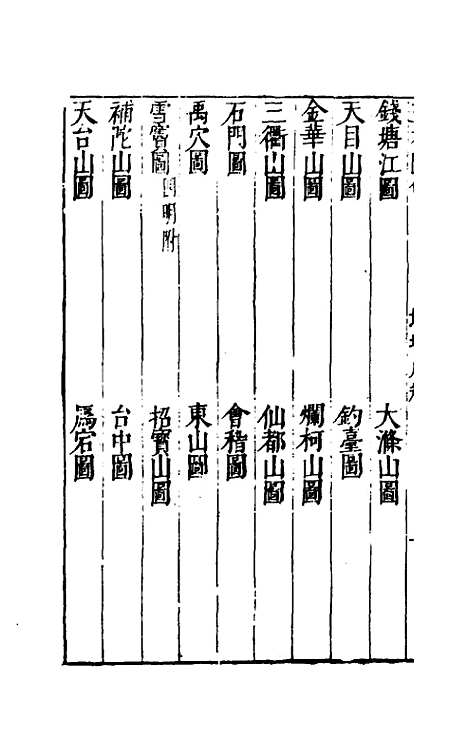 【三才图会】十三 - 王圻王思义辑.pdf