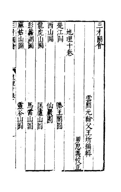 【三才图会】十四 - 王圻王思义辑.pdf