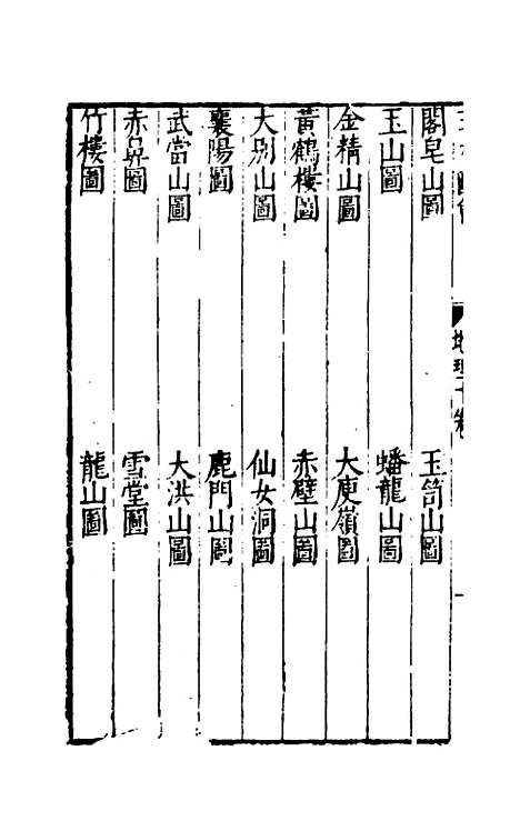 【三才图会】十四 - 王圻王思义辑.pdf