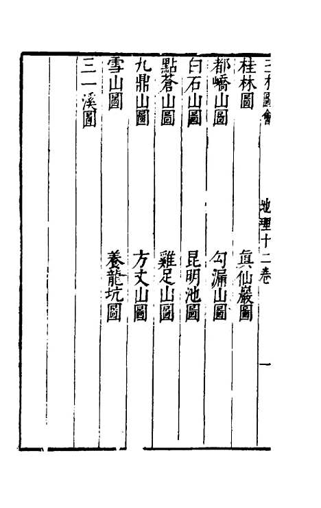 【三才图会】十六 - 王圻王思义辑.pdf