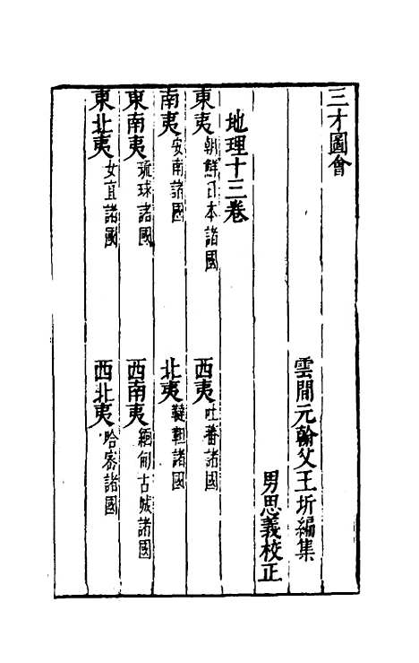 【三才图会】十七 - 王圻王思义辑.pdf