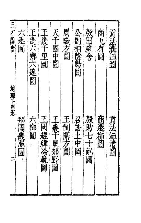 【三才图会】十八 - 王圻王思义辑.pdf