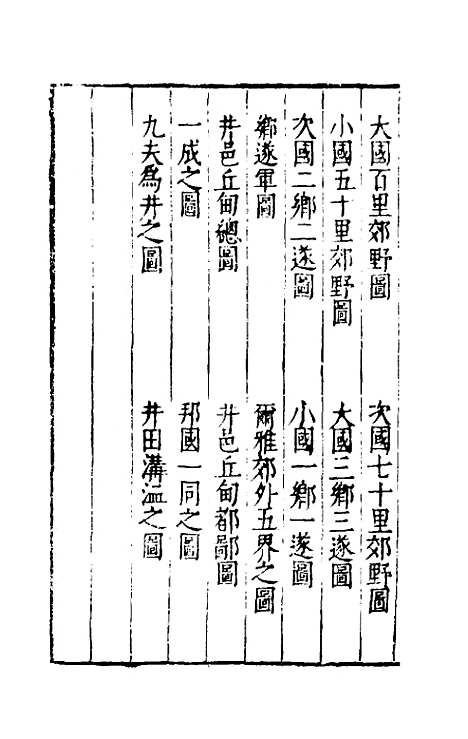 【三才图会】十八 - 王圻王思义辑.pdf