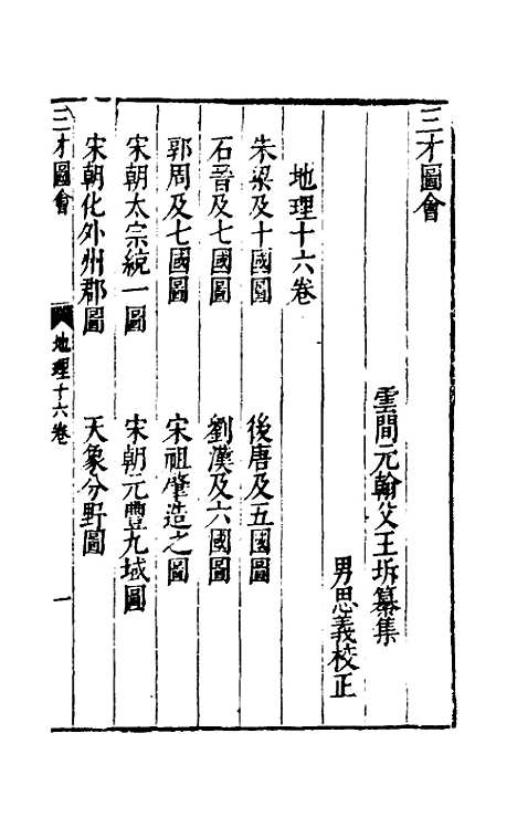 【三才图会】二十 - 王圻王思义辑.pdf