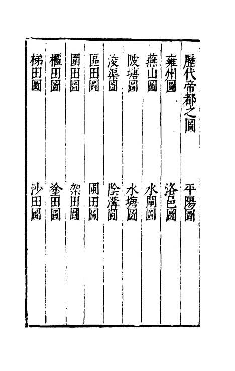 【三才图会】二十 - 王圻王思义辑.pdf