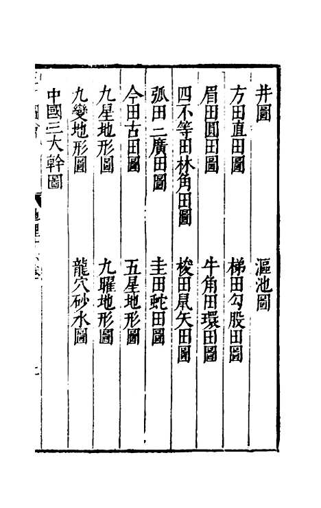 【三才图会】二十 - 王圻王思义辑.pdf