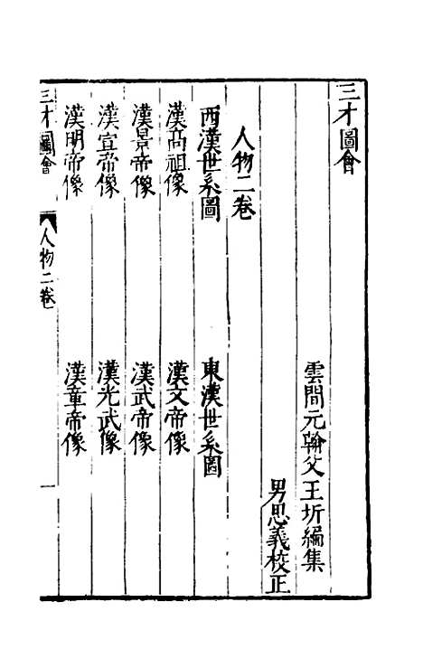 【三才图会】二十二 - 王圻王思义辑.pdf