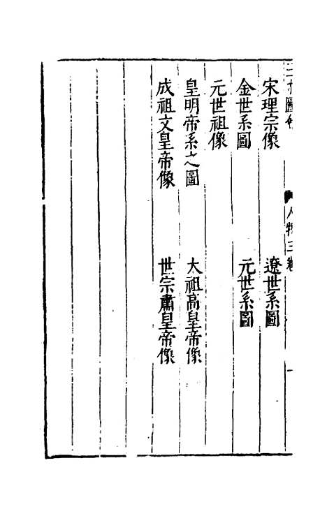 【三才图会】二十三 - 王圻王思义辑.pdf