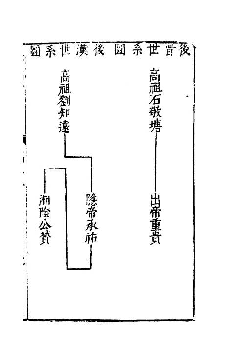 【三才图会】二十三 - 王圻王思义辑.pdf