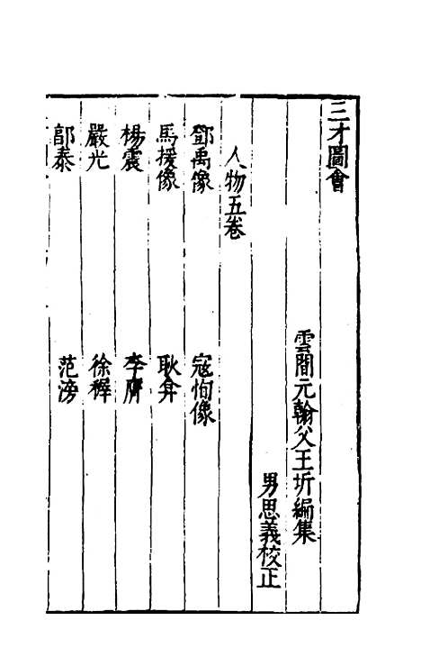 【三才图会】二十五 - 王圻王思义辑.pdf