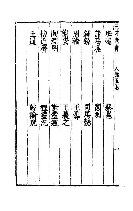 【三才图会】二十五 - 王圻王思义辑.pdf