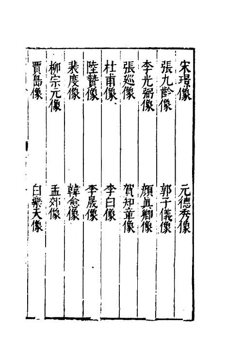 【三才图会】二十六 - 王圻王思义辑.pdf