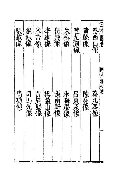 【三才图会】二十七 - 王圻王思义辑.pdf