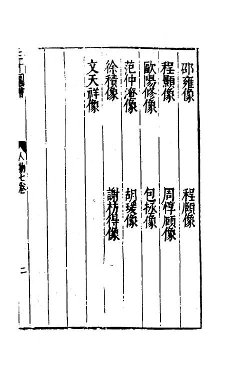 【三才图会】二十七 - 王圻王思义辑.pdf