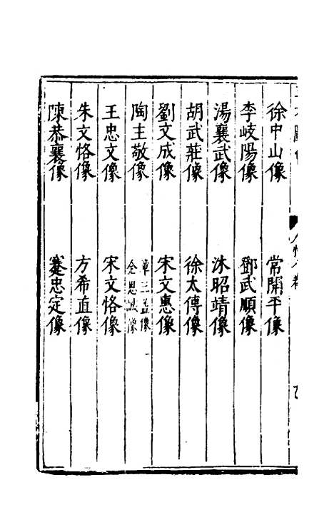 【三才图会】二十八 - 王圻王思义辑.pdf