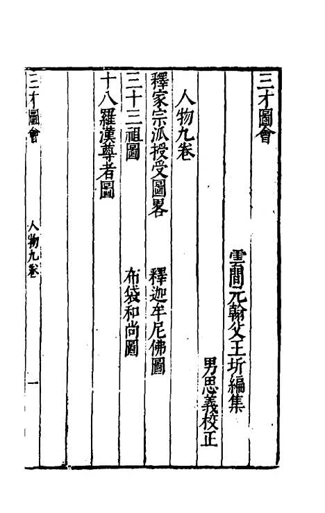 【三才图会】二十九 - 王圻王思义辑.pdf